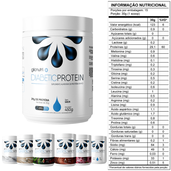 DiabeticProtein (450g)